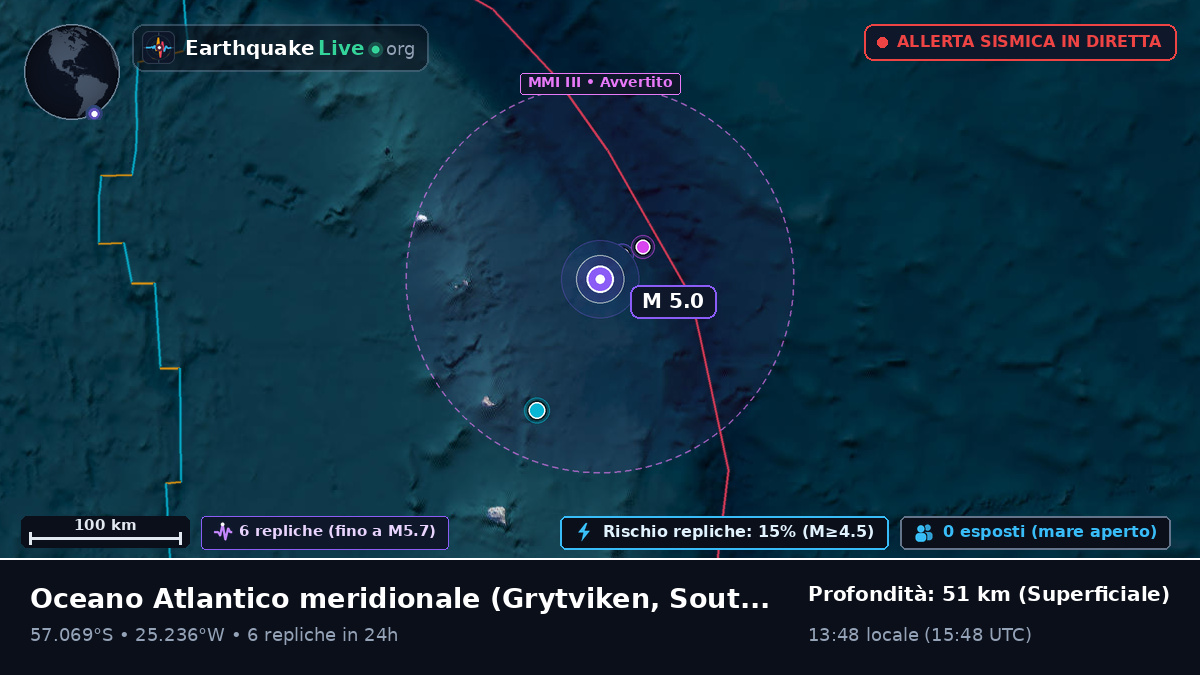 Oceano Atlantico meridionale (South Georgia and the Islands)