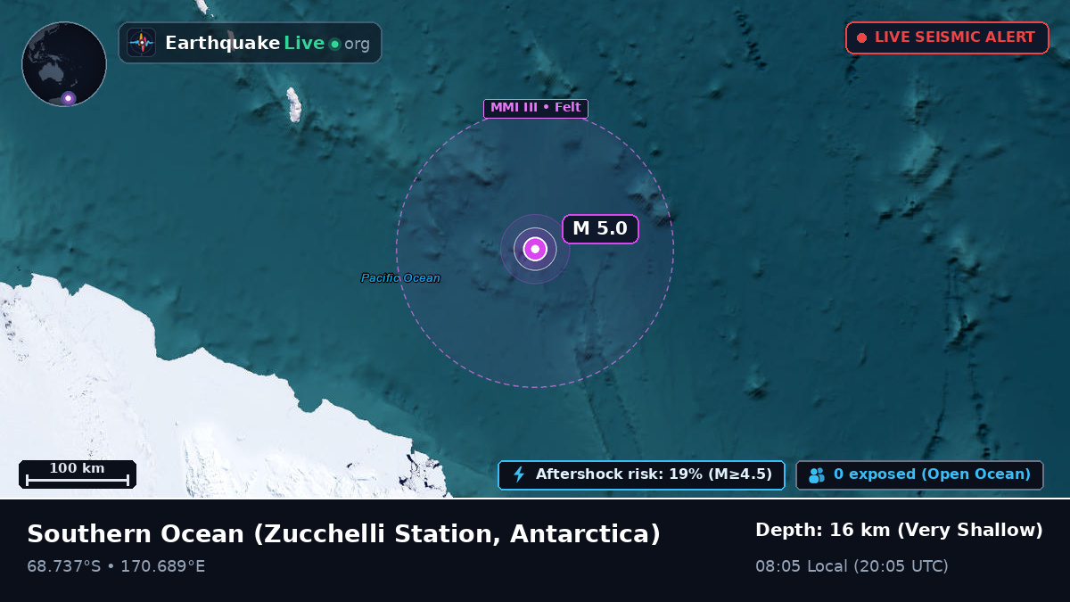 Southern Ocean (Antarctica)