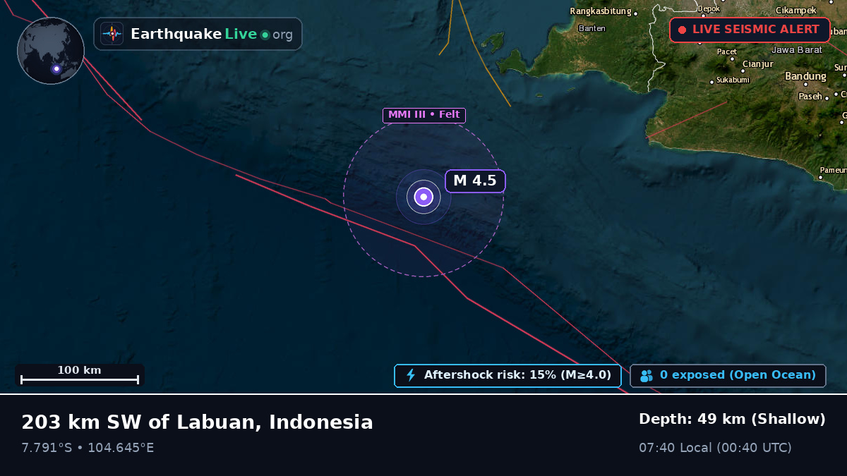 Indian Ocean (Indonesia)