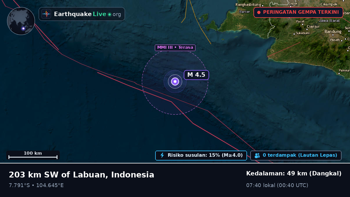 Samudra Hindia (Indonesia)