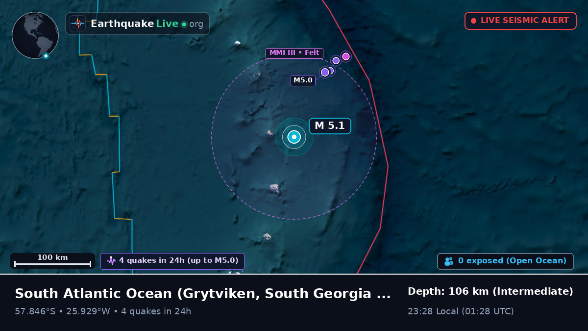 South Atlantic Ocean (South Georgia and the Islands)