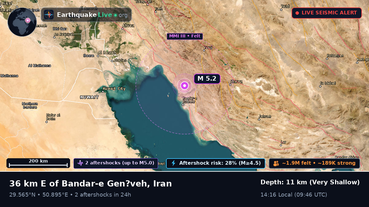 Bushehr, Iran