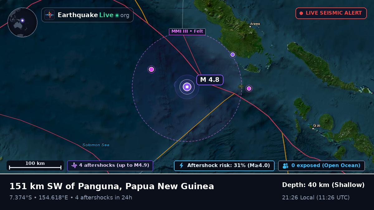 Solomon Sea (Papua New Guinea)