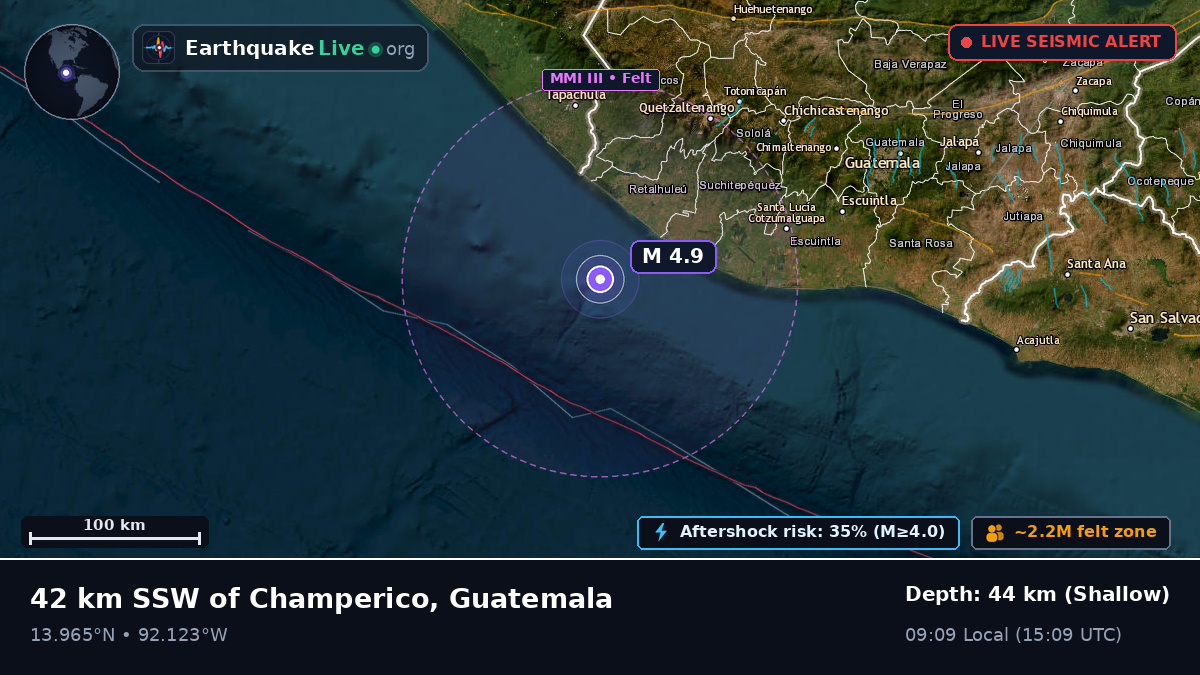Off the coast of Retalhuleu, Guatemala