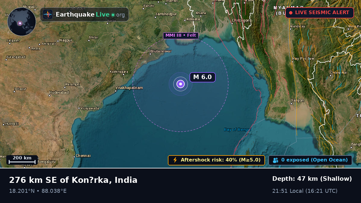 Indian Ocean (India)