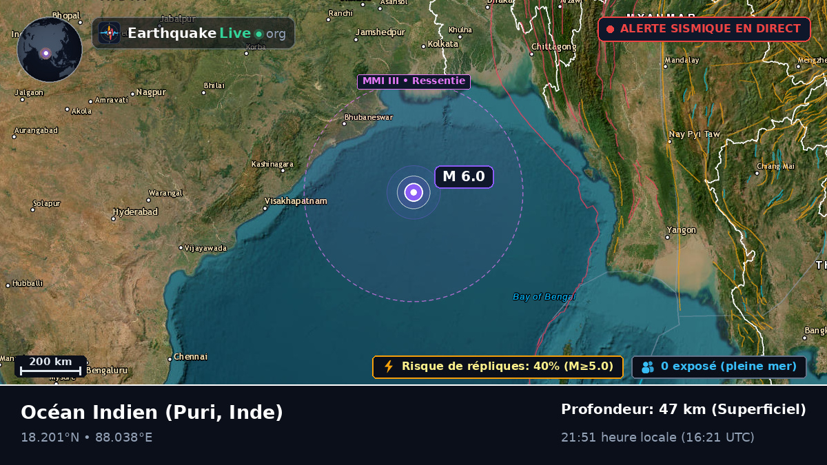Océan Indien (Inde)