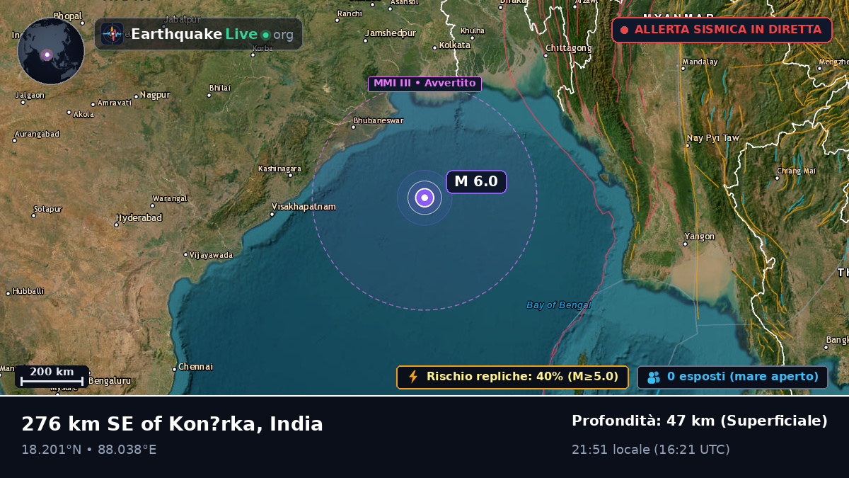 Oceano Indiano (India)