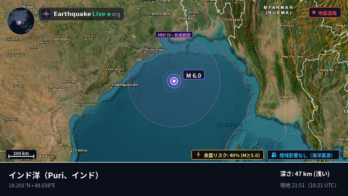 インド洋 (インド)