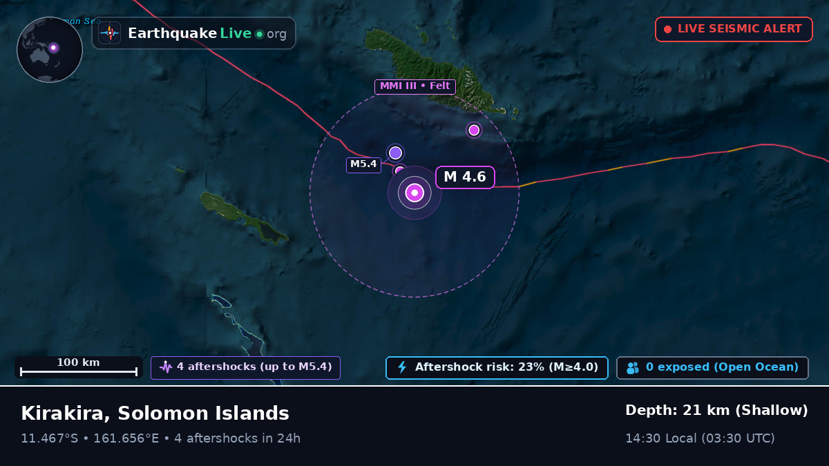Coral Sea (Solomon Islands)