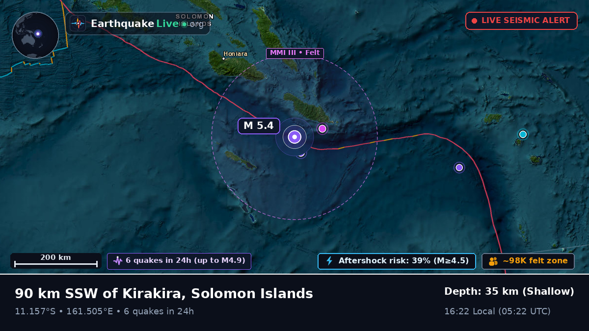 Coral Sea (Solomon Islands)