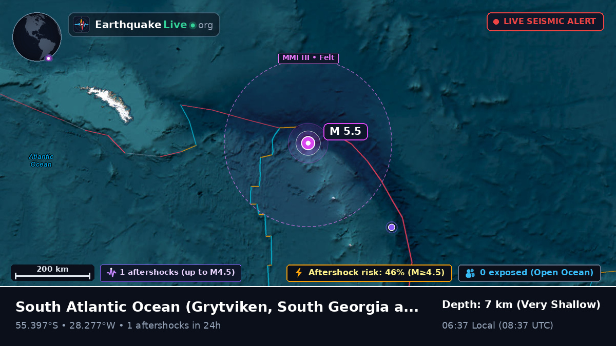 South Atlantic Ocean (South Georgia and the Islands)