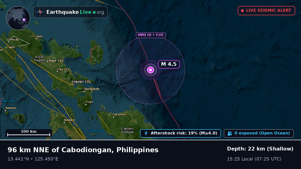 Philippine Sea (Philippines)