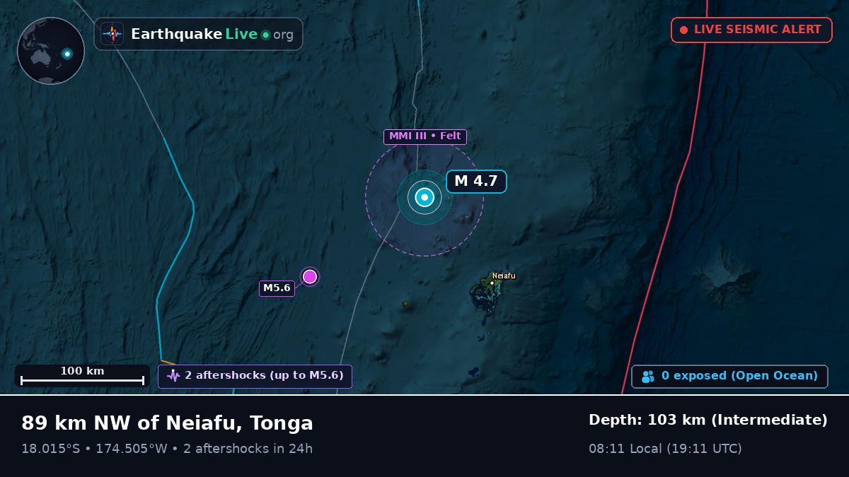 Off the coast of Neiafu, Tonga