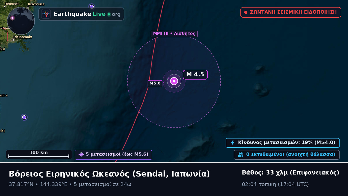 Βόρειος Ειρηνικός Ωκεανός (Ιαπωνία)