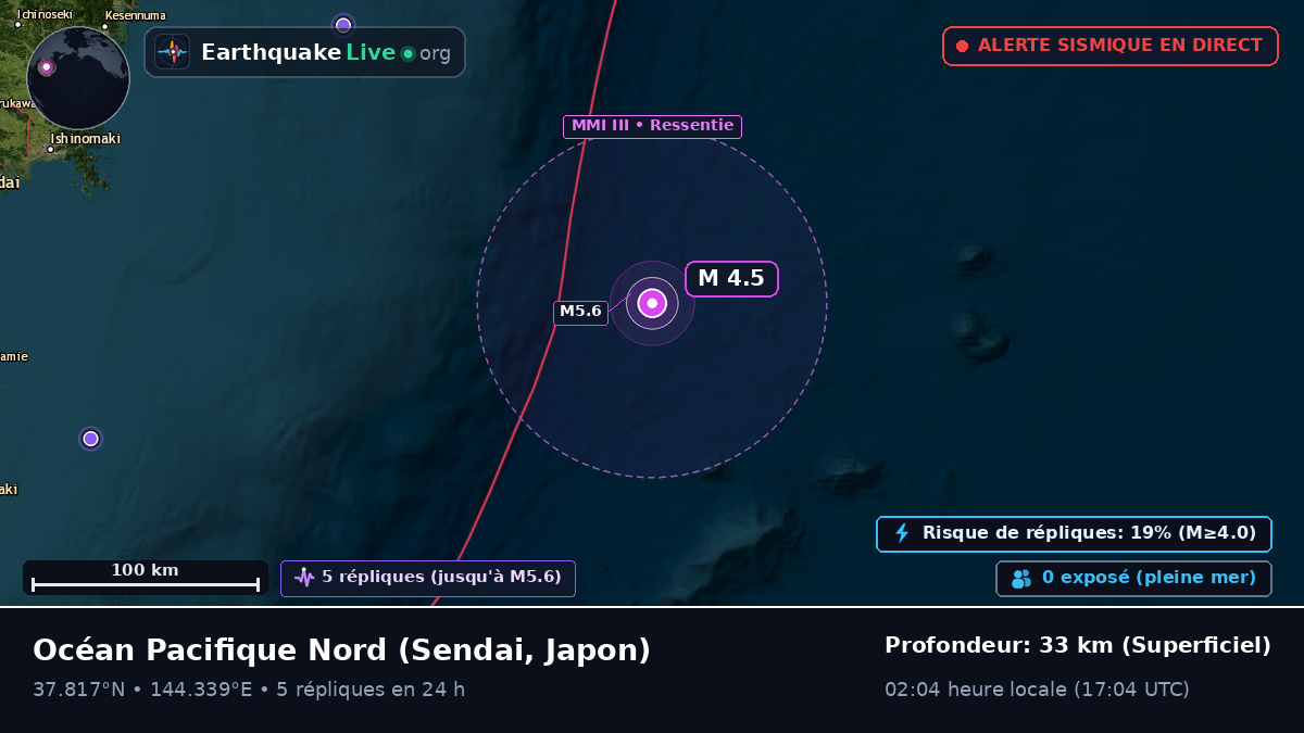 Océan Pacifique Nord (Japon)