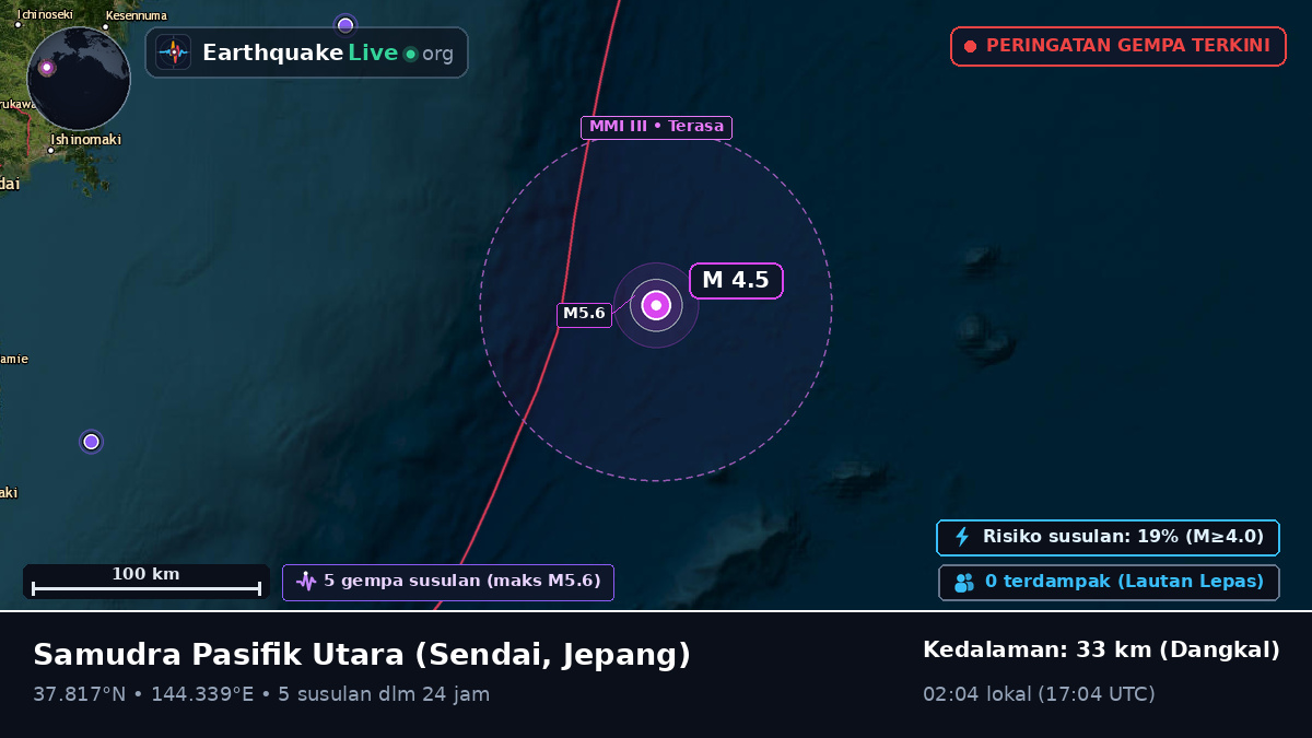 Samudra Pasifik Utara (Jepang)