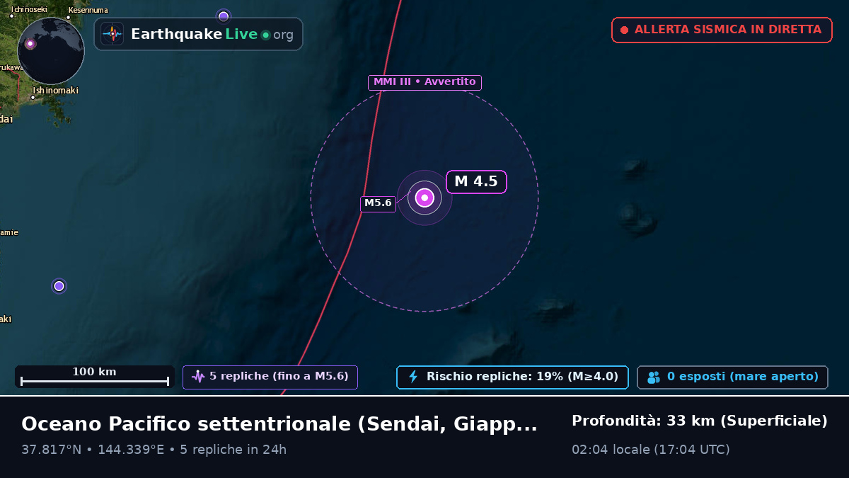 Oceano Pacifico settentrionale (Giappone)