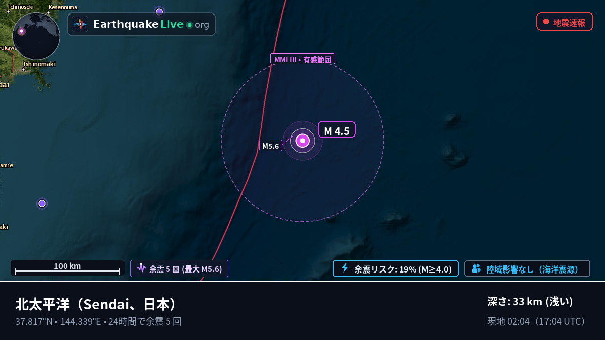 北太平洋 (日本)