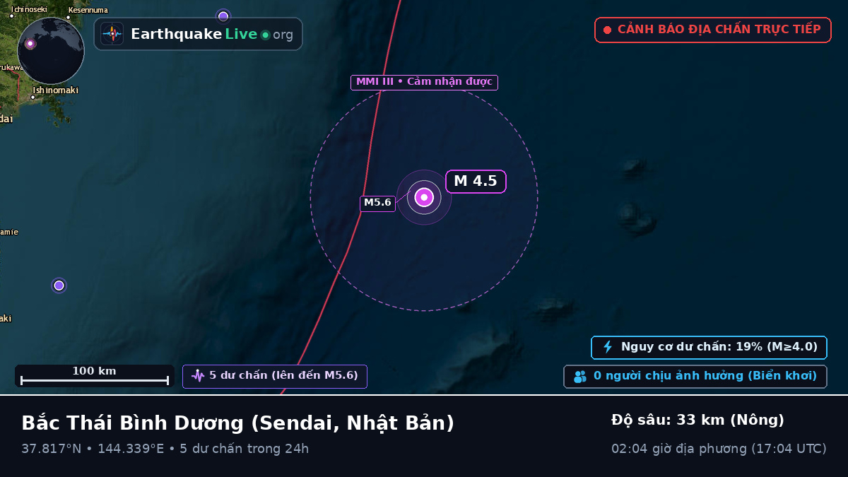 Bắc Thái Bình Dương (Nhật Bản)