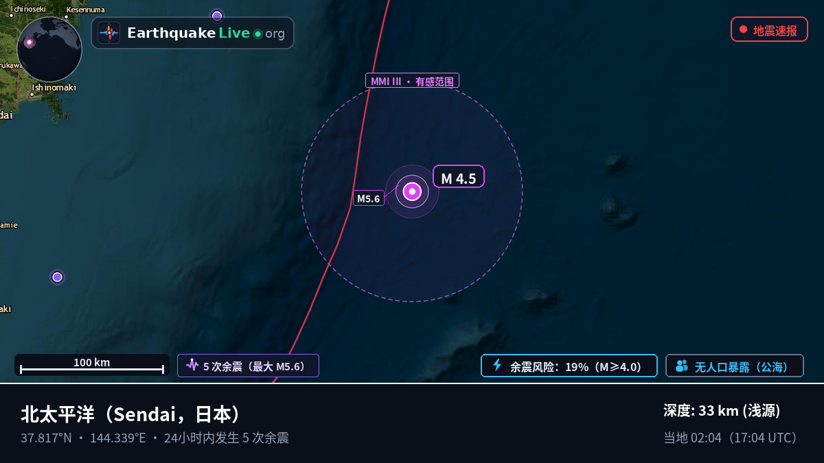 北太平洋 (日本)