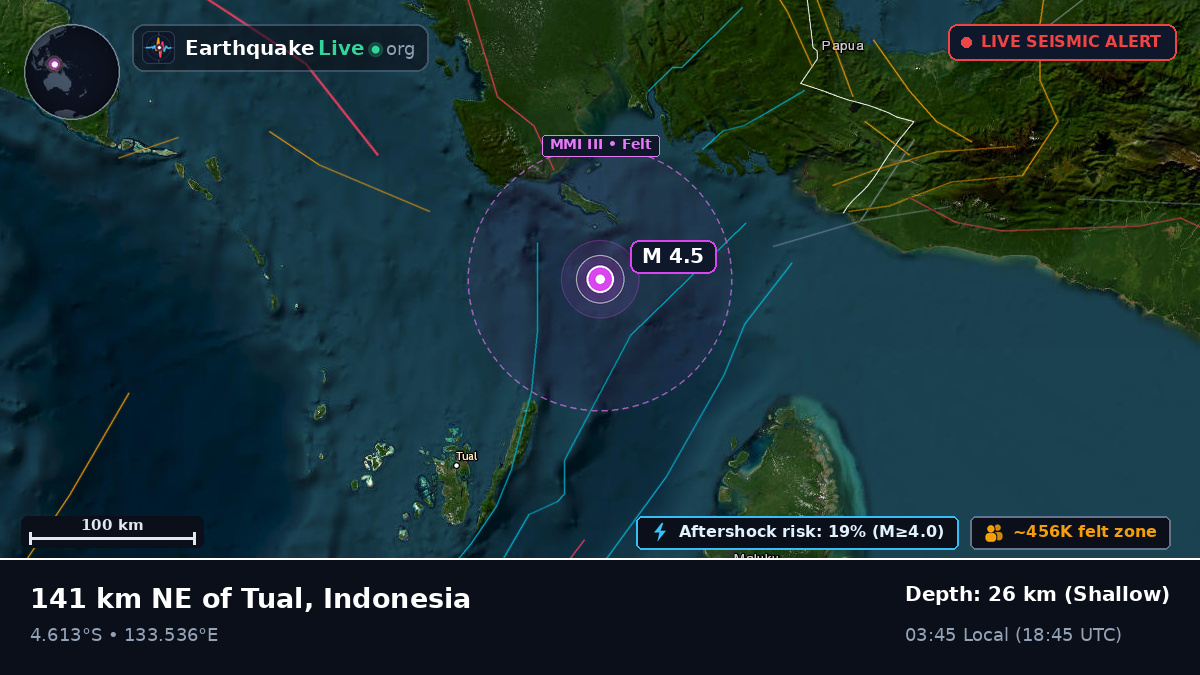 Indian Ocean (Indonesia)