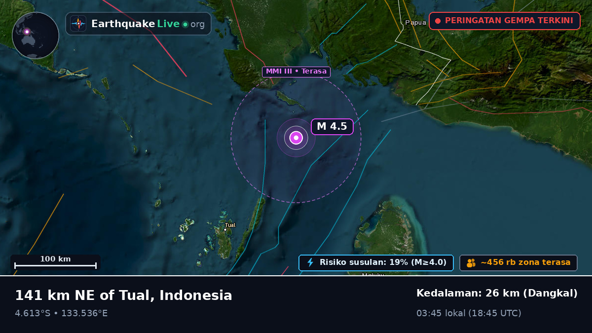 Samudra Hindia (Indonesia)