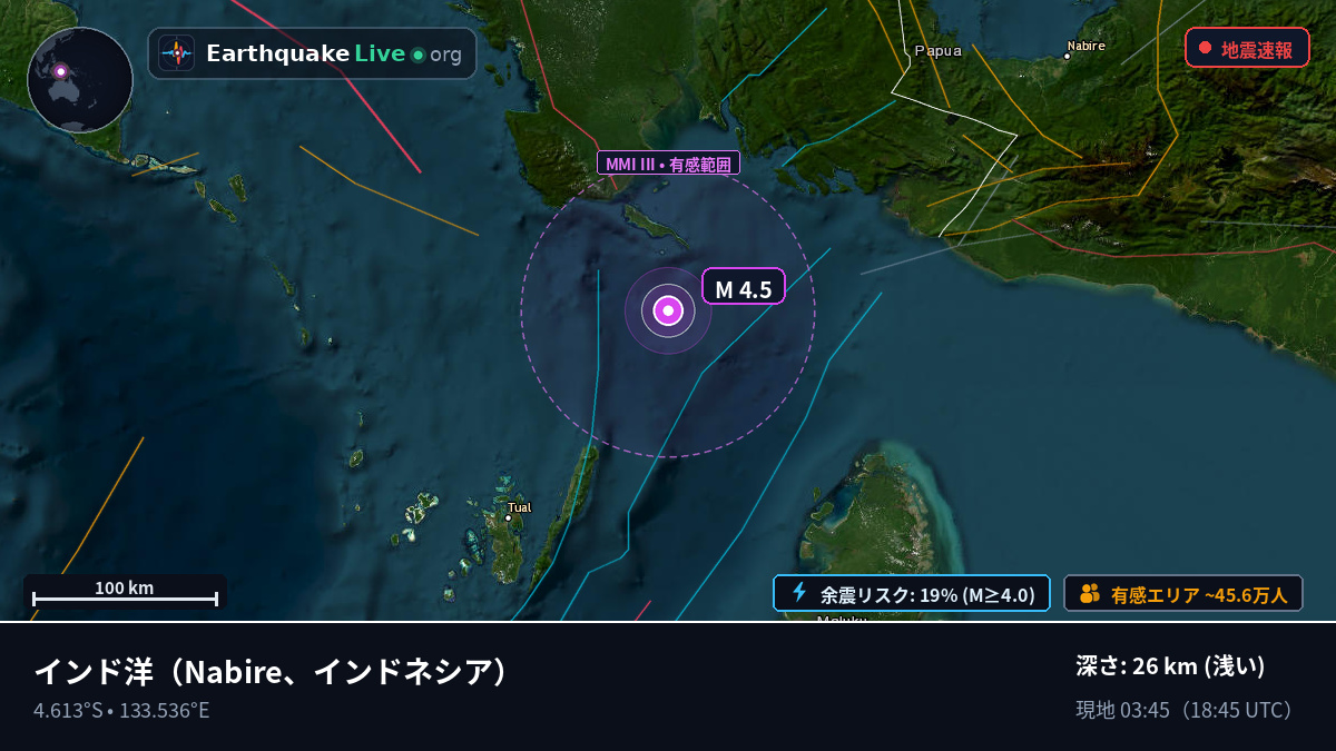 インド洋 (インドネシア)
