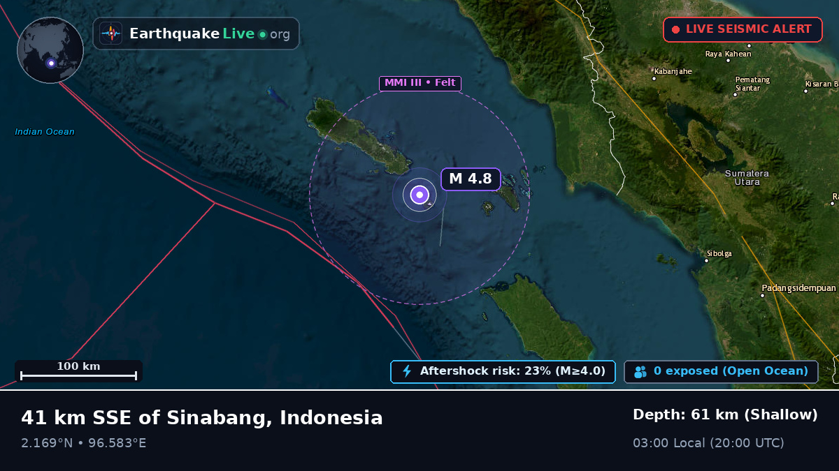 Indian Ocean (Indonesia)
