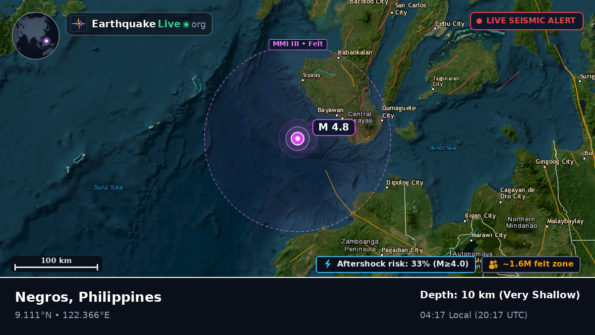 Philippine Sea (Philippines)