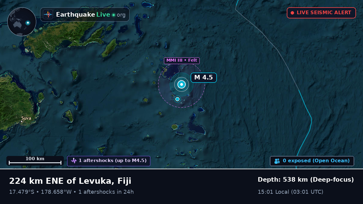 Off the coast of Labasa, Fiji
