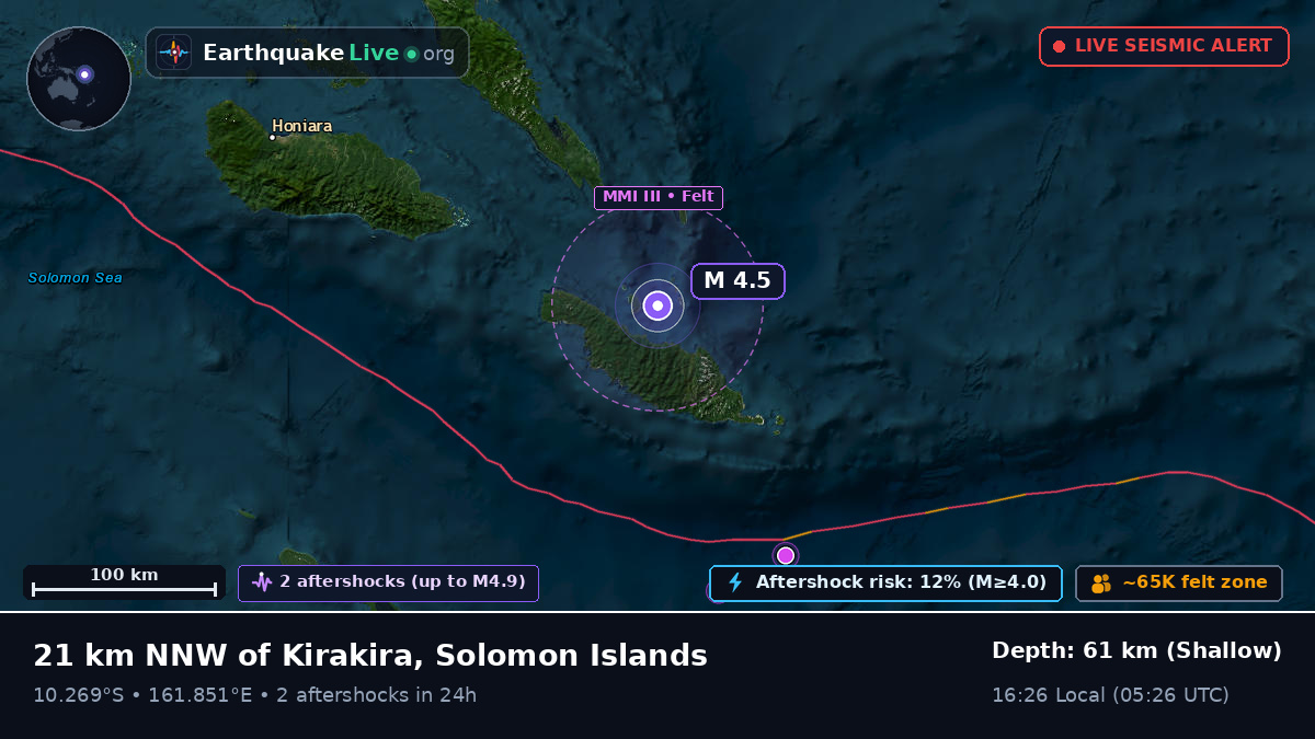 Coral Sea (Solomon Islands)