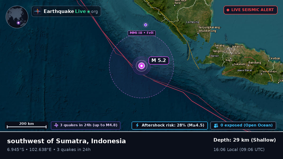 Indian Ocean (Indonesia)
