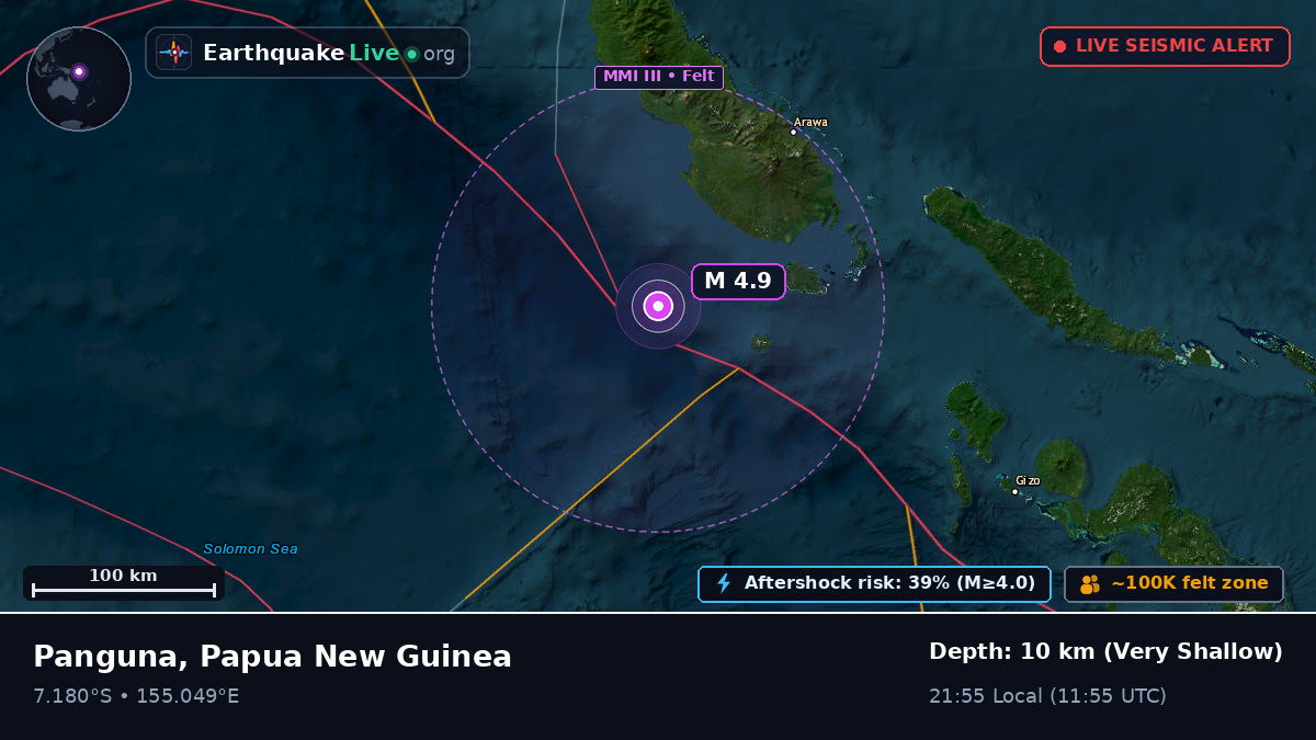 Solomon Sea (Papua New Guinea)