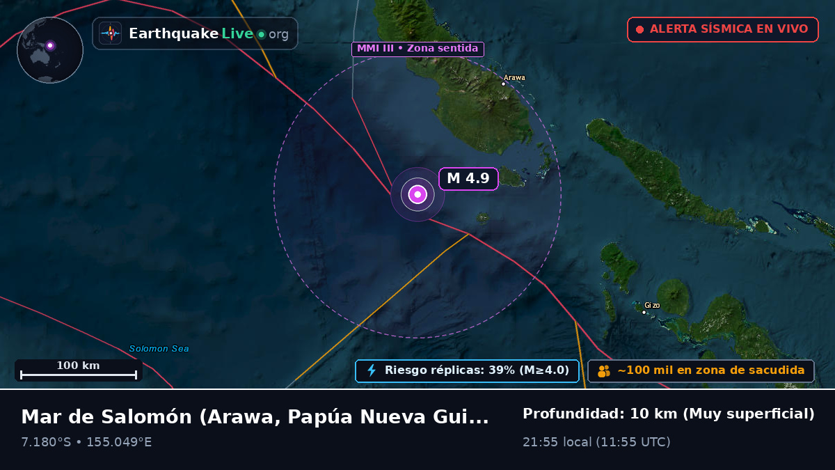 Mar de Salomón (Papúa Nueva Guinea)