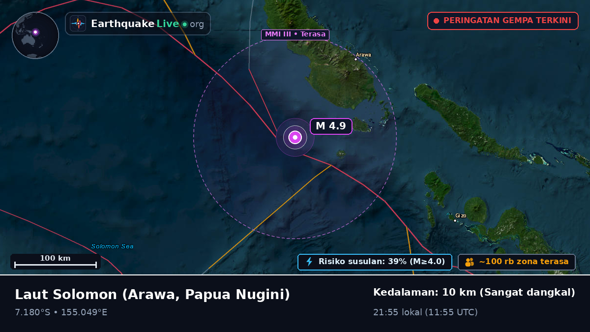 Laut Solomon (Papua Nugini)
