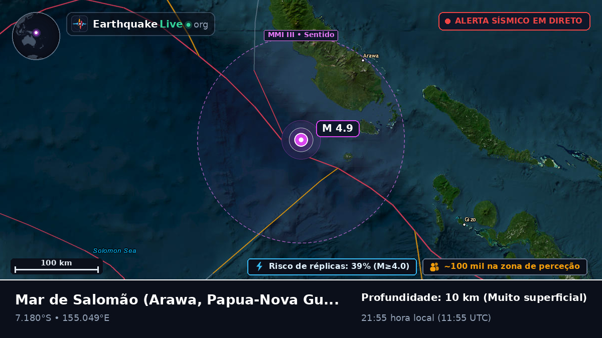 Mar de Salomão (Papua-Nova Guiné)
