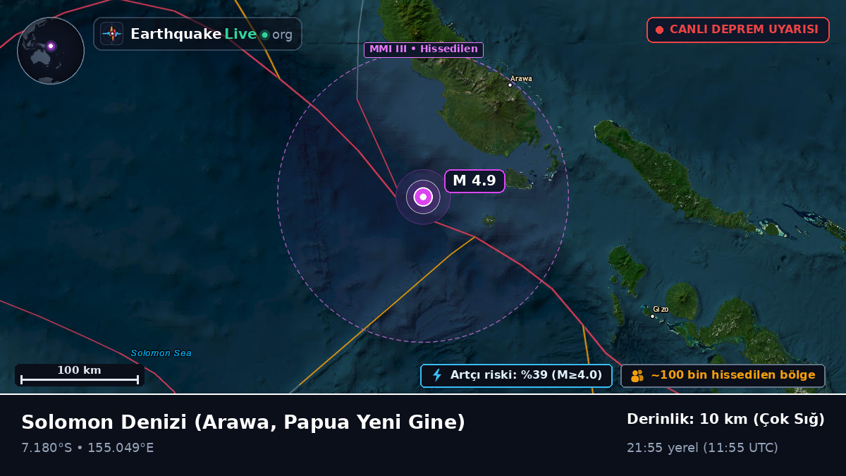 Solomon Denizi (Papua Yeni Gine)