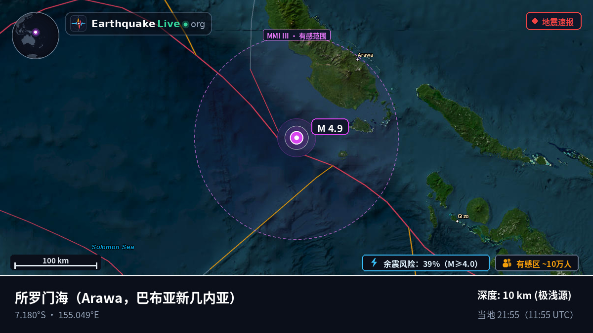 所罗门海 (巴布亚新几内亚)