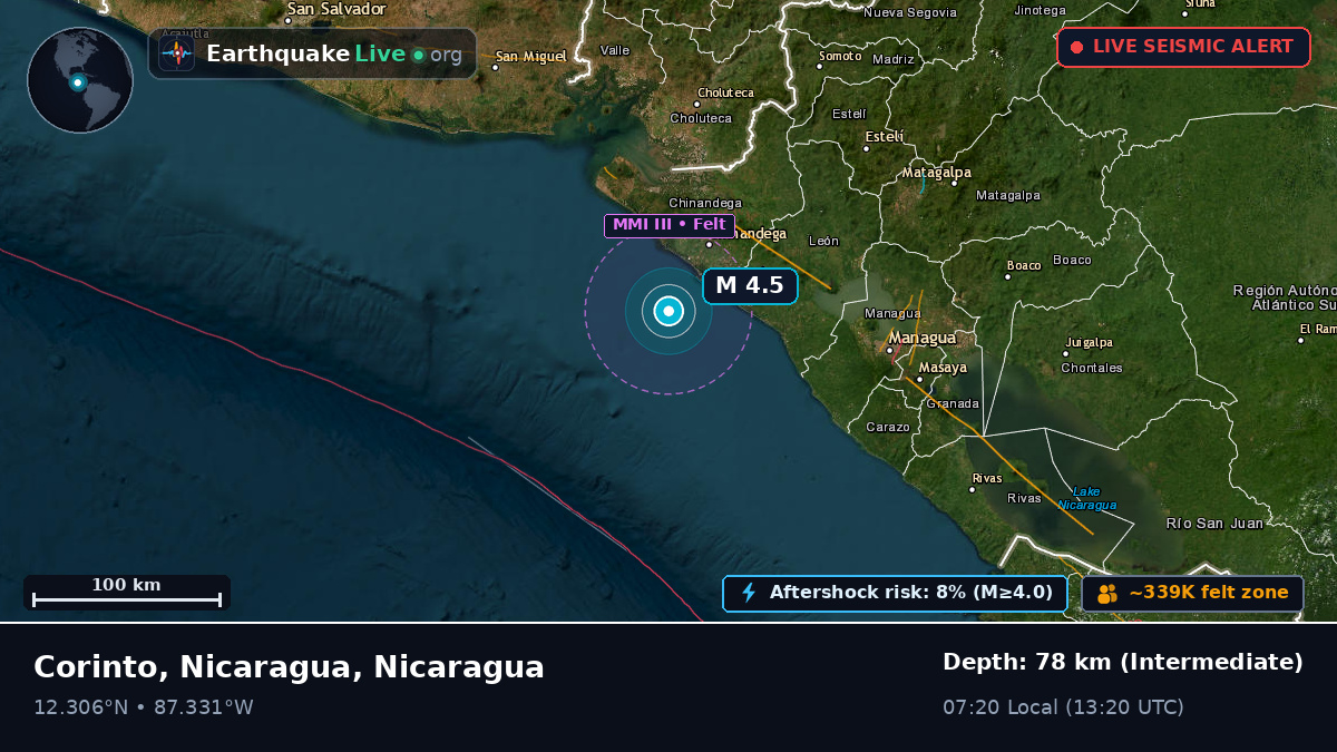 Caribbean Sea (Nicaragua)