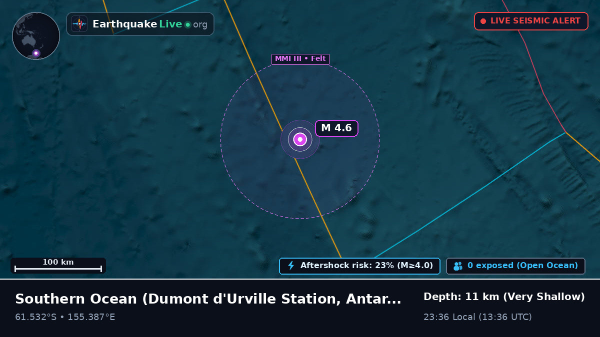 Southern Ocean (Antarctica)