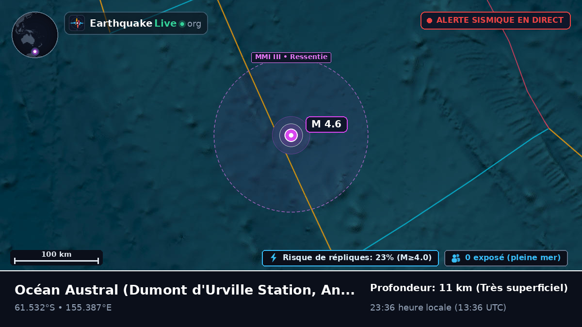Océan Austral (Antarctica)