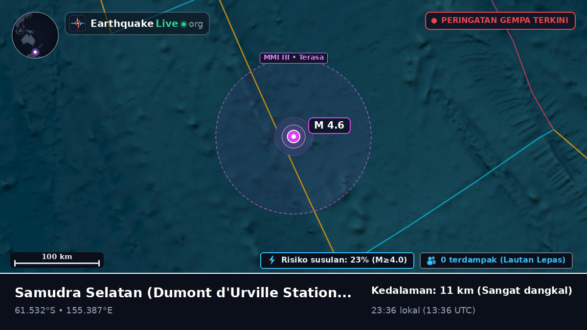 Samudra Selatan (Antarctica)