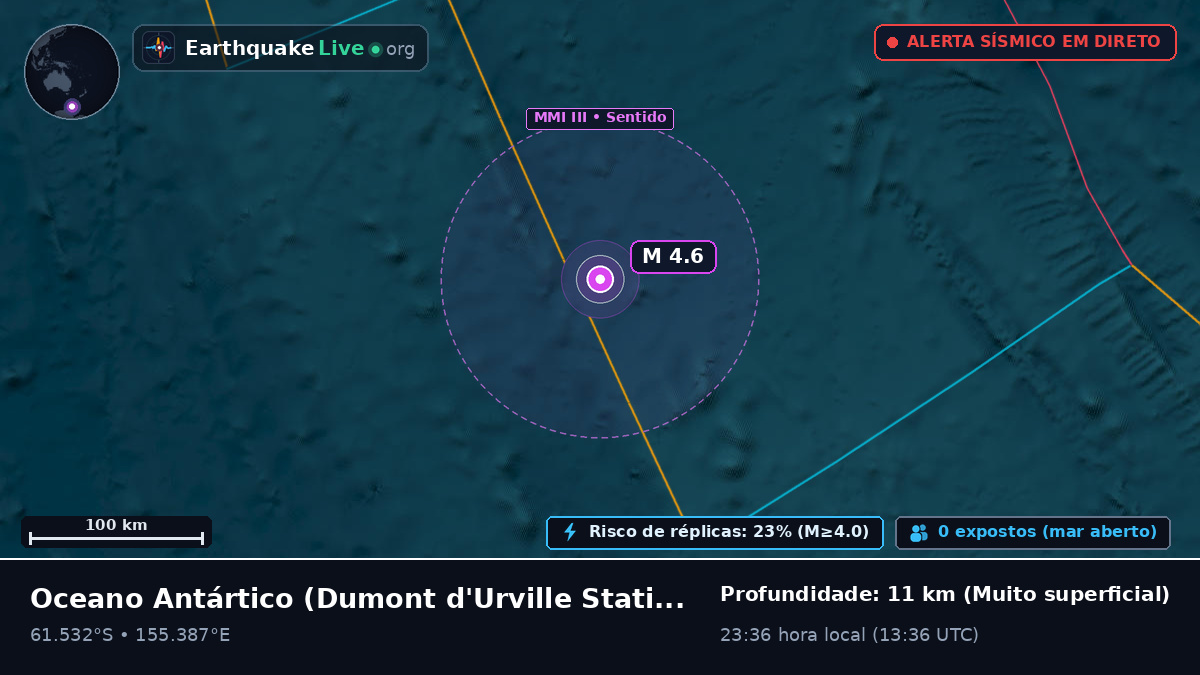 Oceano Antártico (Antarctica)