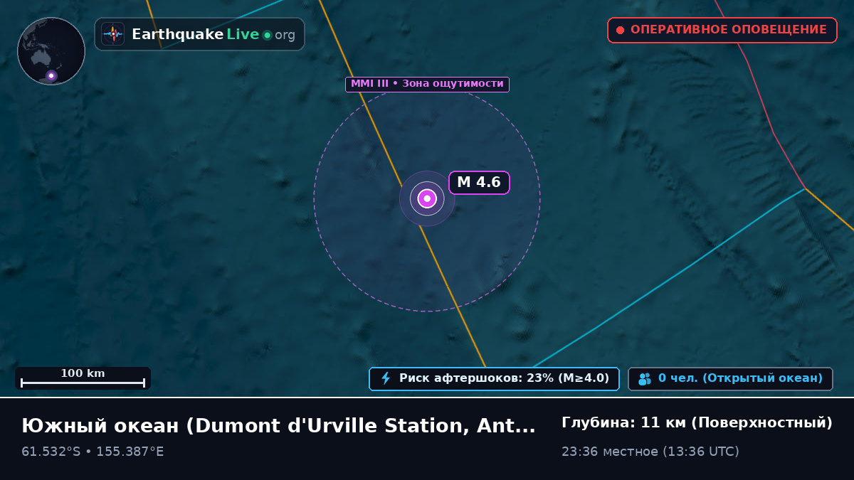 Южный океан (Antarctica)