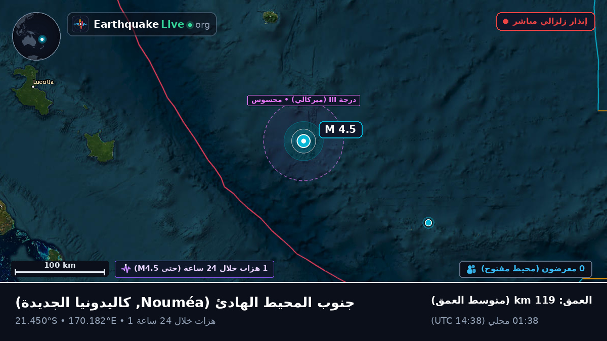 جنوب المحيط الهادئ (كاليدونيا الجديدة)