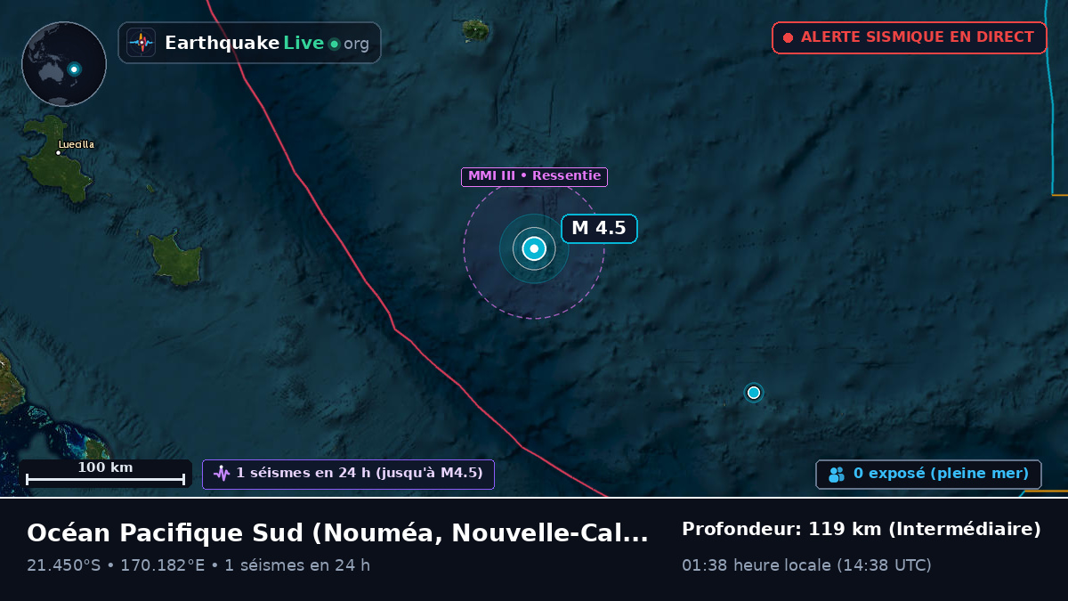 Océan Pacifique Sud (Nouvelle-Calédonie)