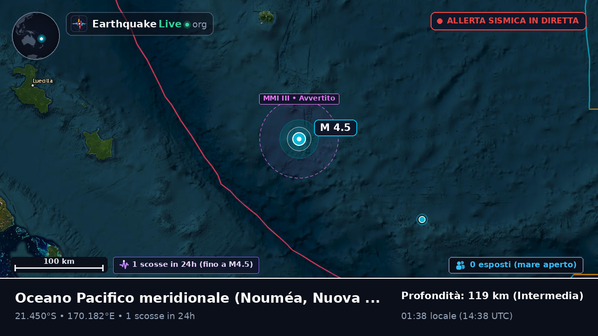 Oceano Pacifico meridionale (Nuova Caledonia)