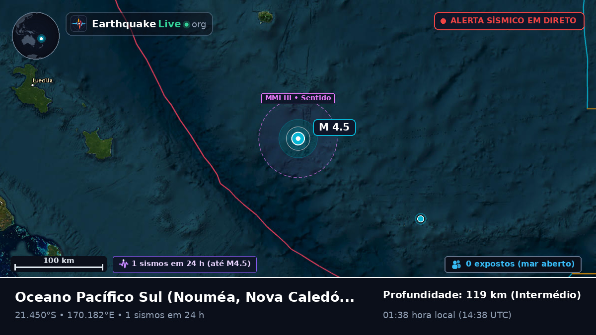 Oceano Pacífico Sul (Nova Caledónia)