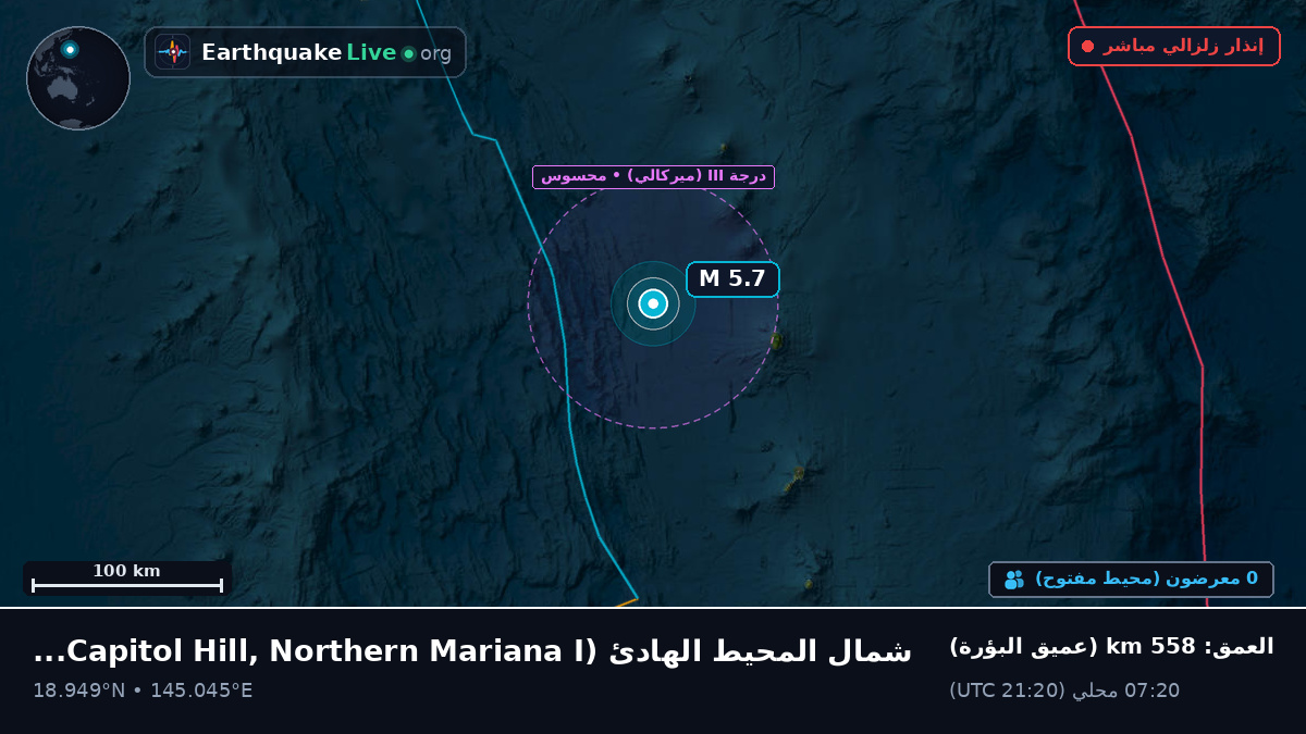 شمال المحيط الهادئ (Northern Mariana Islands)