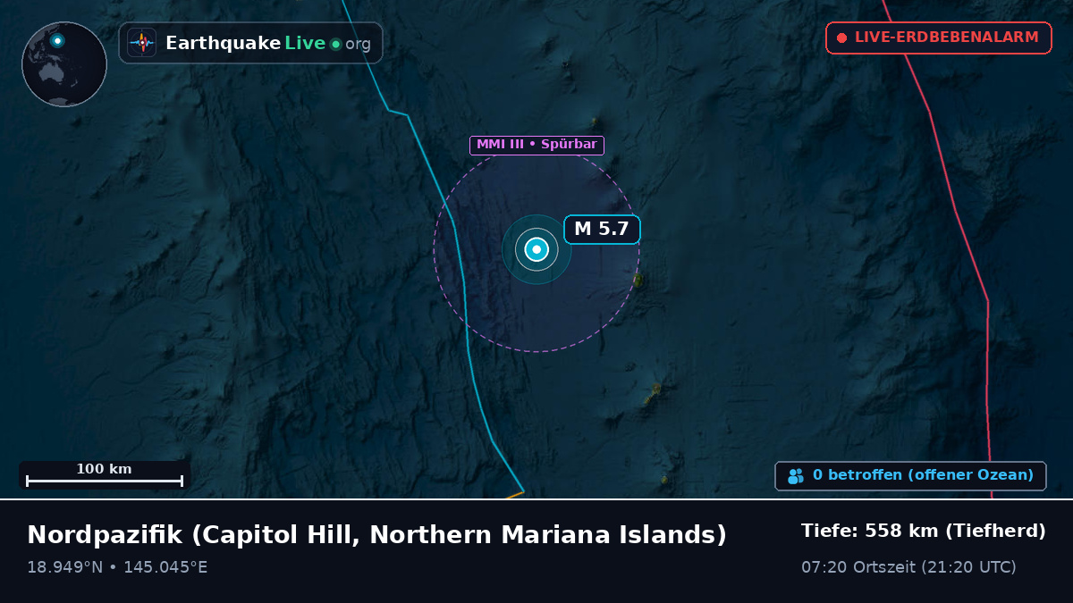 Nordpazifik (Northern Mariana Islands)